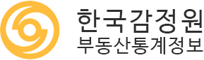 최신 트렌드 인테리어 소품